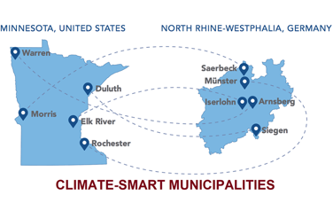 Climatesmart Climatesmart