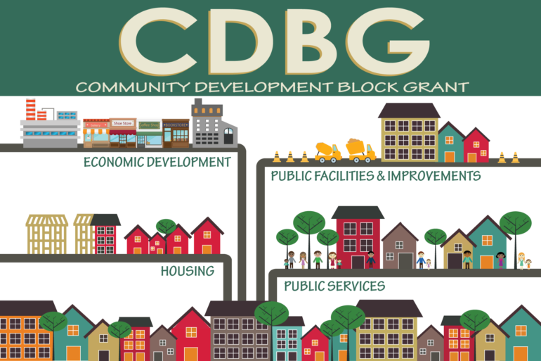 The HUD Community Development Block Grant logo